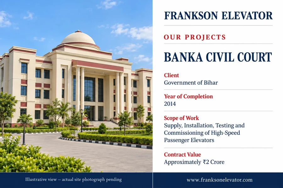 Project building: Banka Civil Court, Bihar