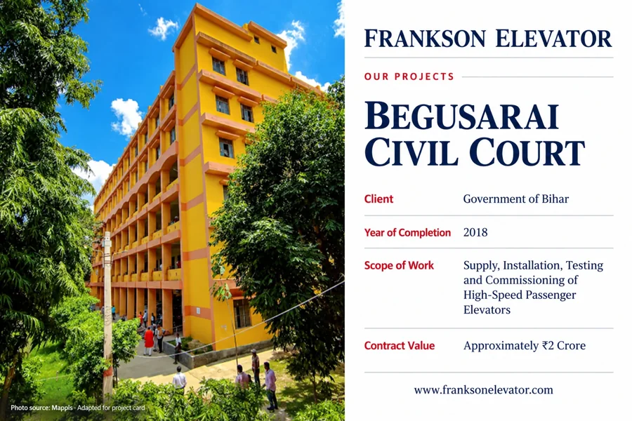 Project building: Begusarai Civil Court, Bihar