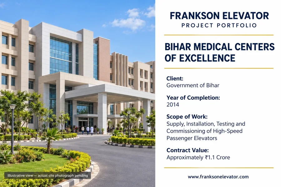 Project building: Bihar Medical Centers of Excellence, Bihar