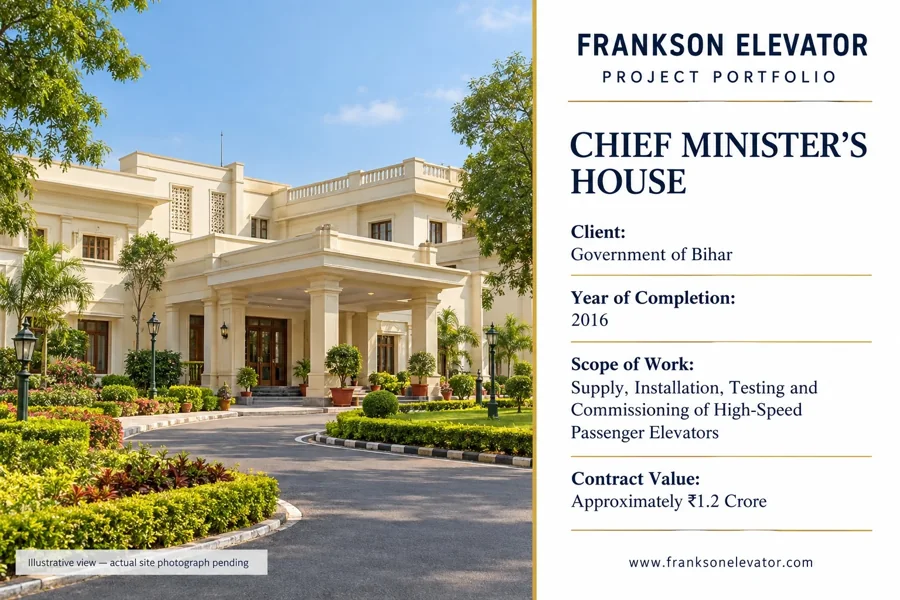 Project building: Chief Minister’s House, Bihar