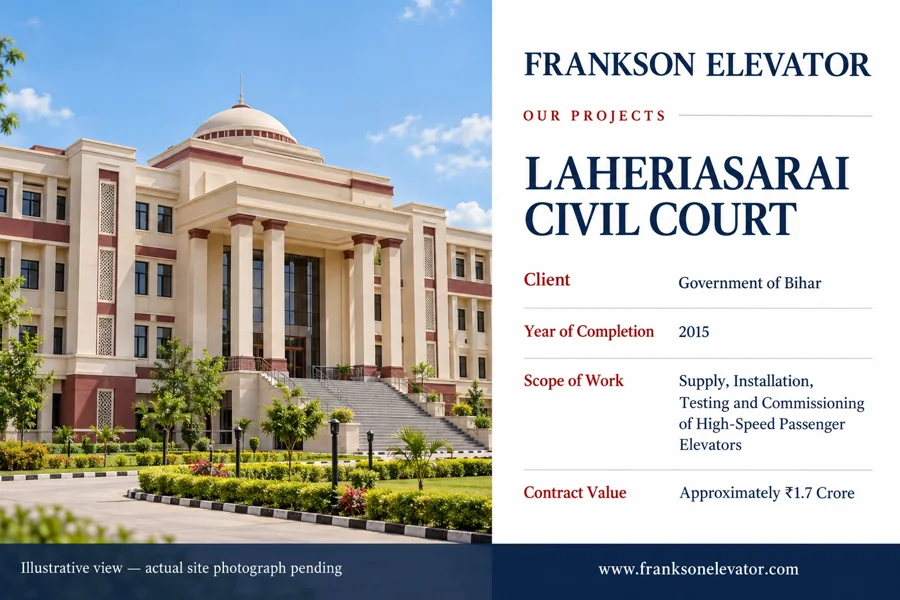 Project building: Laheriasarai Civil Court, Bihar