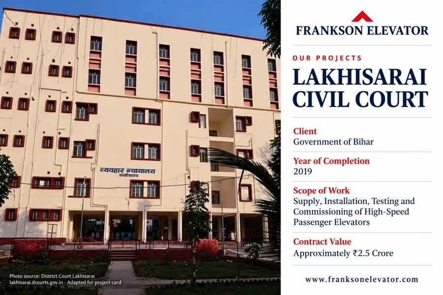 Project building: Lakhisarai Civil Court, Bihar