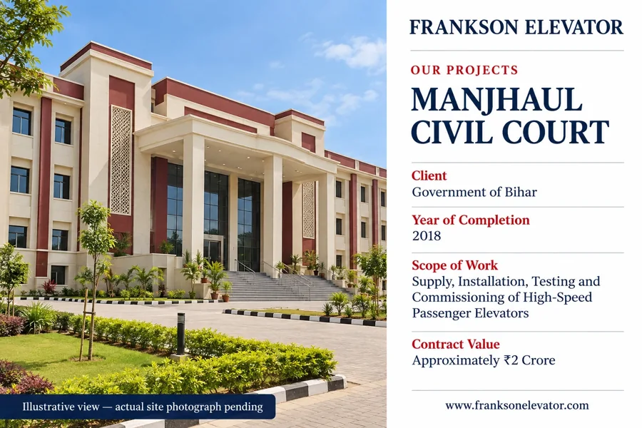Project building: Manjhaul Civil Court, Bihar