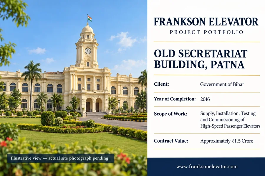 Project building: Old Secretariat Building, Patna, Bihar