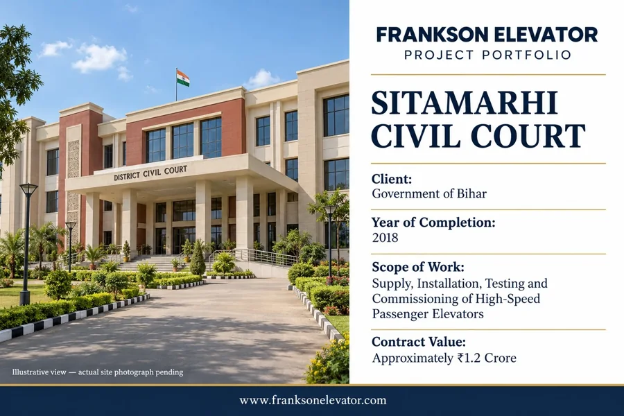Project building: Sitamarhi Civil Court, Bihar