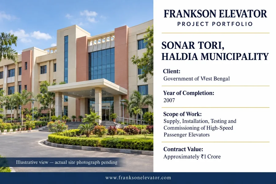 Project building: Sonar Tori, Haldia Municipality, West Bengal